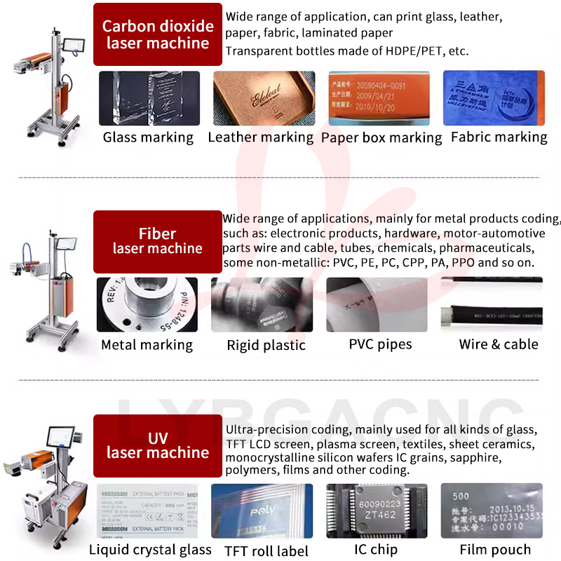 Co2 Laser Engraving Machine - Macchina per Marcatura Laser CO2 100W,