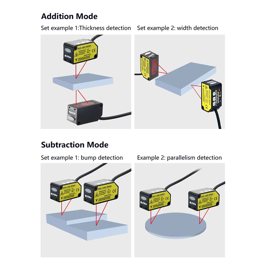 Industrial Laser Displacement Sensor - NUOVO 2026 Sensore Laser Industriale KJT
