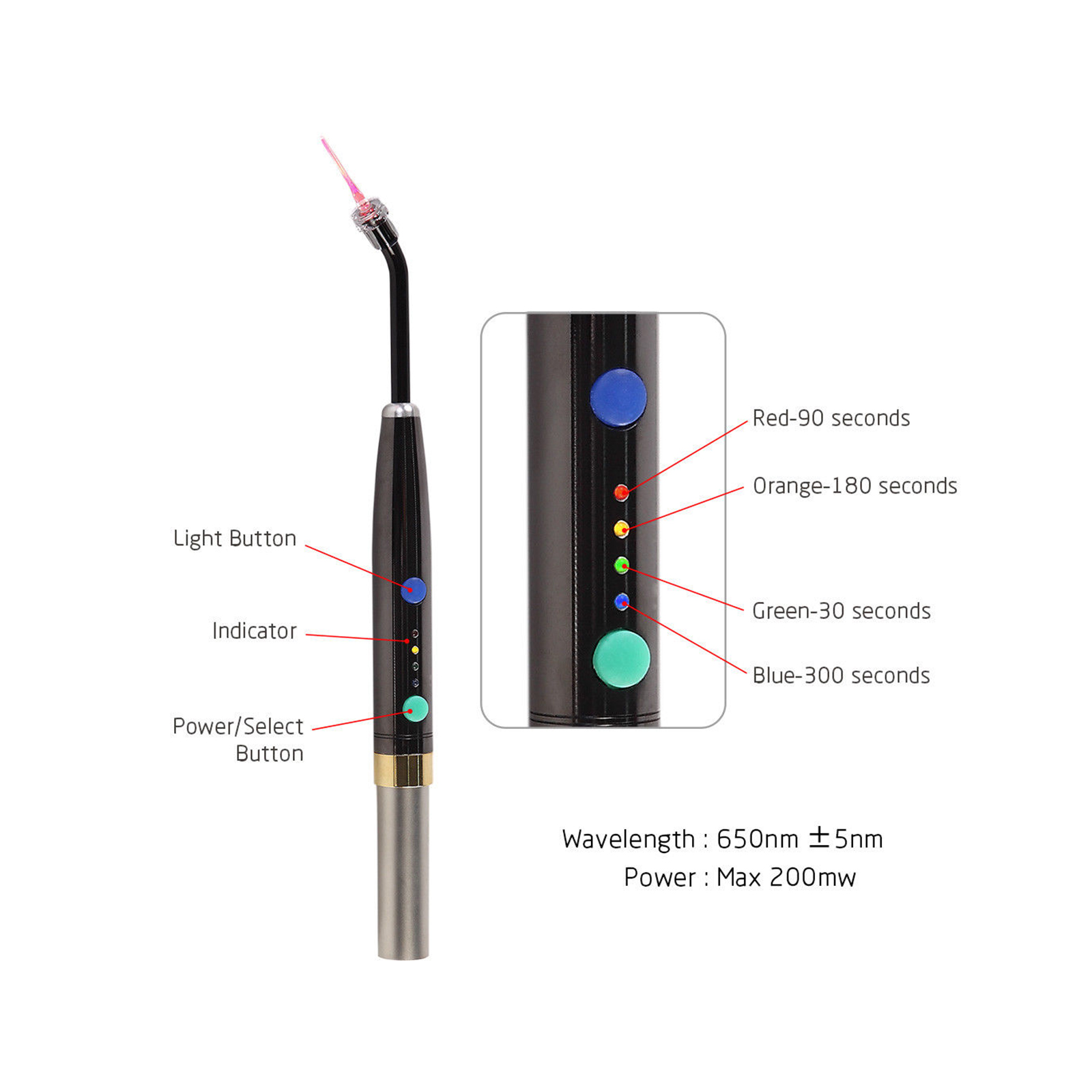 Industrial Laser Diode - Sistema di diodi laser dentali Penna