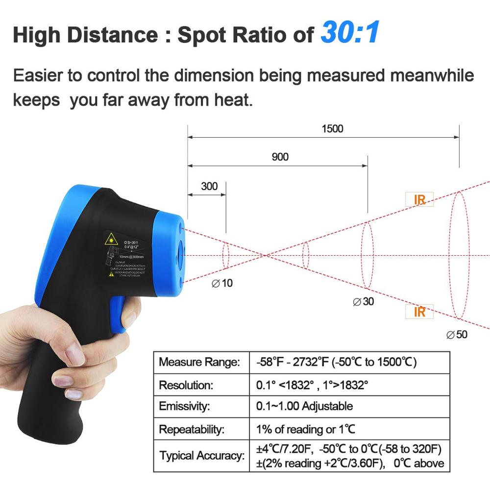 -50 ℃ a 1500 ℃ termometro Lase - Industrial Laser Thermometer Gun recensione e prezzo