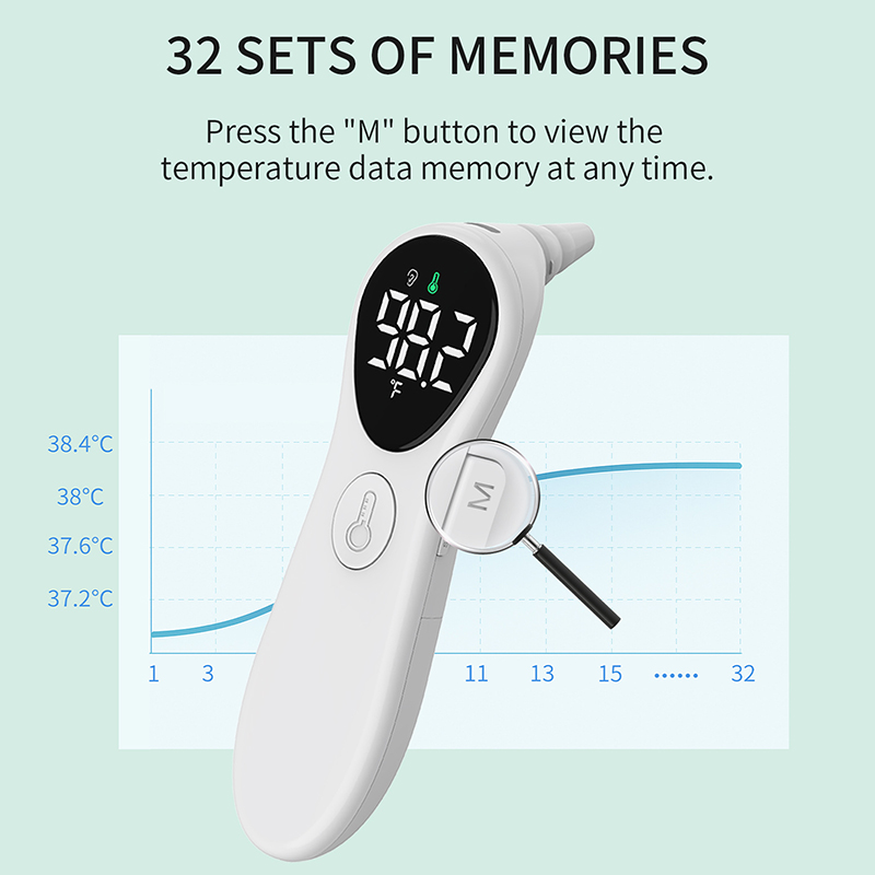 Termometro auricolare medico r - Industrial Laser Temperature recensione e prezzo
