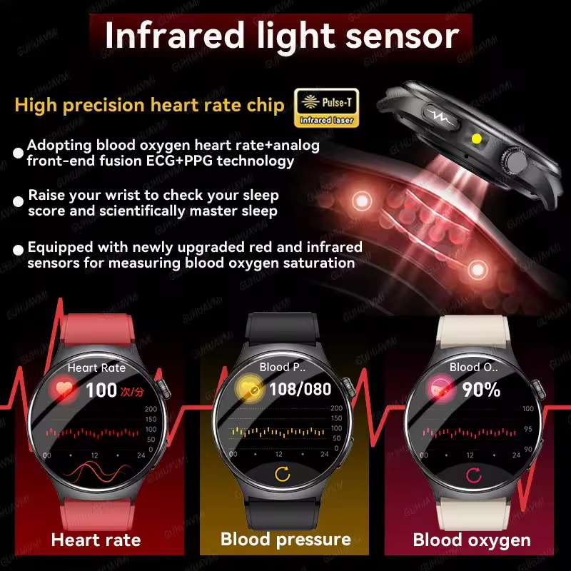Nuovo Smartwatch ECG Preciso c - Industrial Laser Temperature recensione e prezzo
