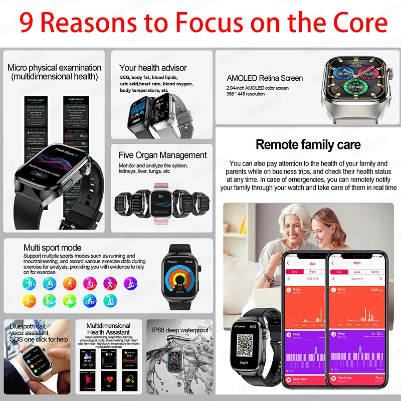 2025 Nuovo Smart Watch ad alta - Industrial Laser Temperature recensione e prezzo