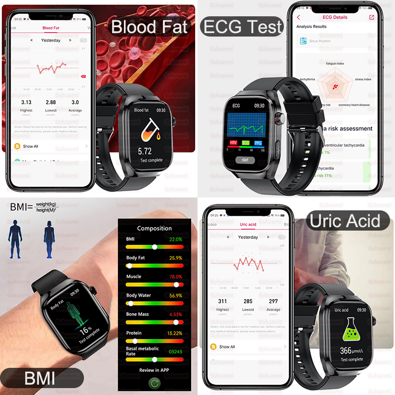 2025 Nuovo Smart Watch ad alta - Industrial Laser Temperature recensione e prezzo