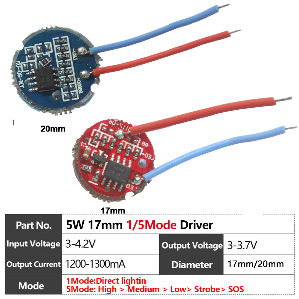 LED 5W 3535 Piatto Bianco Perl - Industrial Laser Diode recensione e prezzo