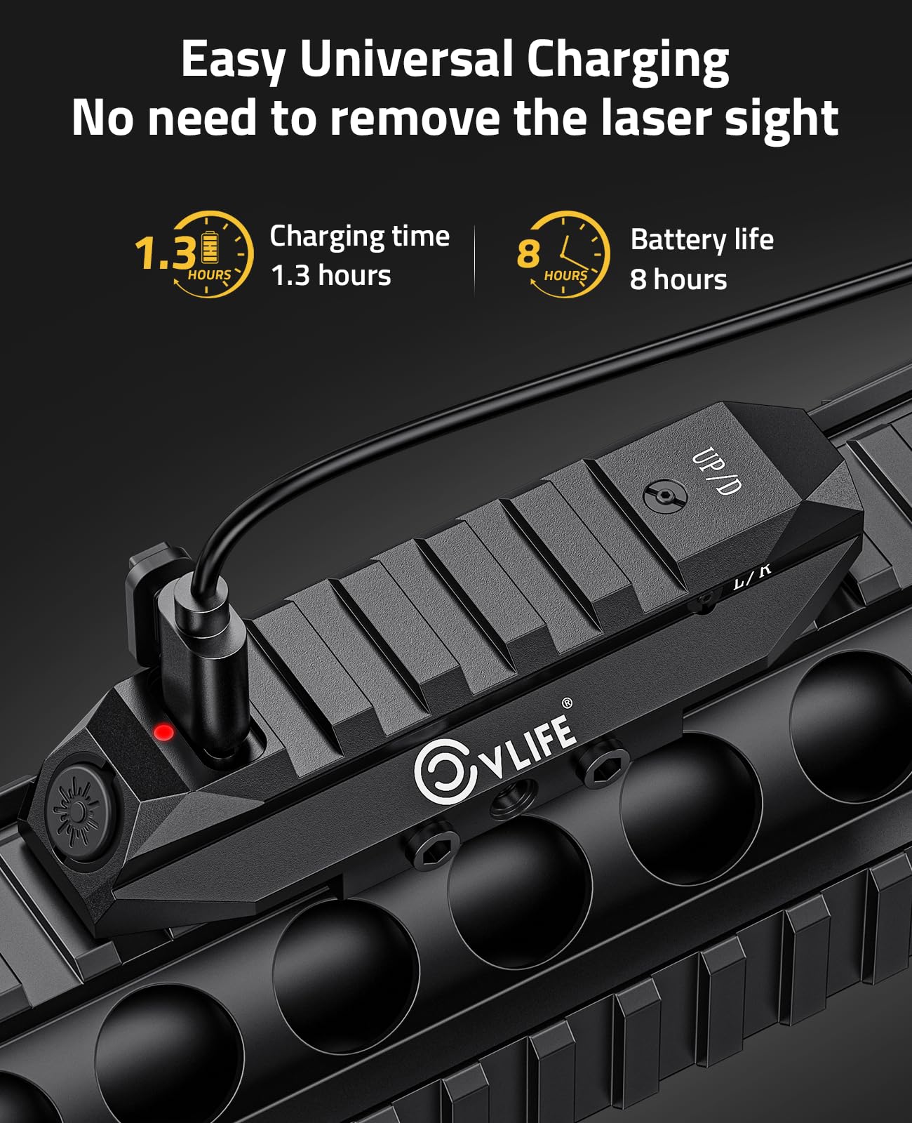 Sposta laser a basso profilo C - Industrial Laser Pointer recensione e prezzo