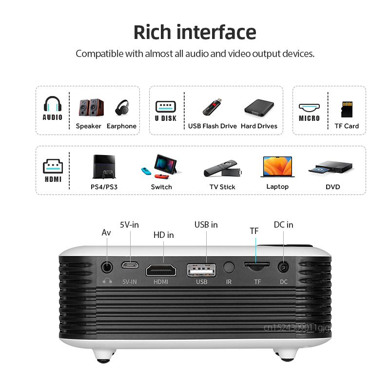 Mini proiettore A2000 Home Cin - Industrial Laser Projection recensione e prezzo