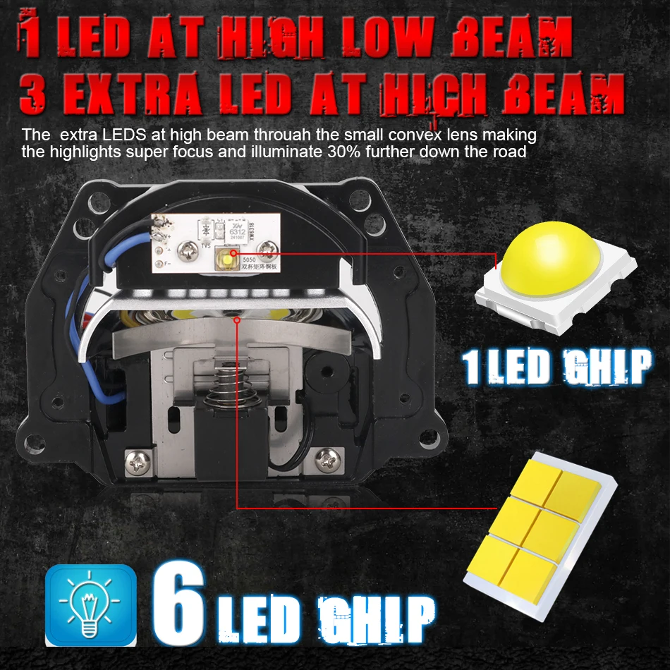 Lenti Proiettore Bi-LED da 3 P - Industrial Laser Projection recensione e prezzo
