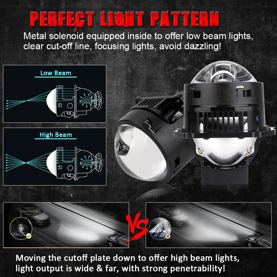 Lenti Proiettore Bi-LED da 3 P - Industrial Laser Projection recensione e prezzo