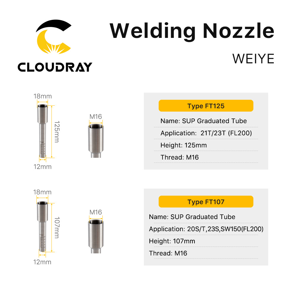 Filettatura di montaggio dell' - Industrial Laser Welder recensione e prezzo