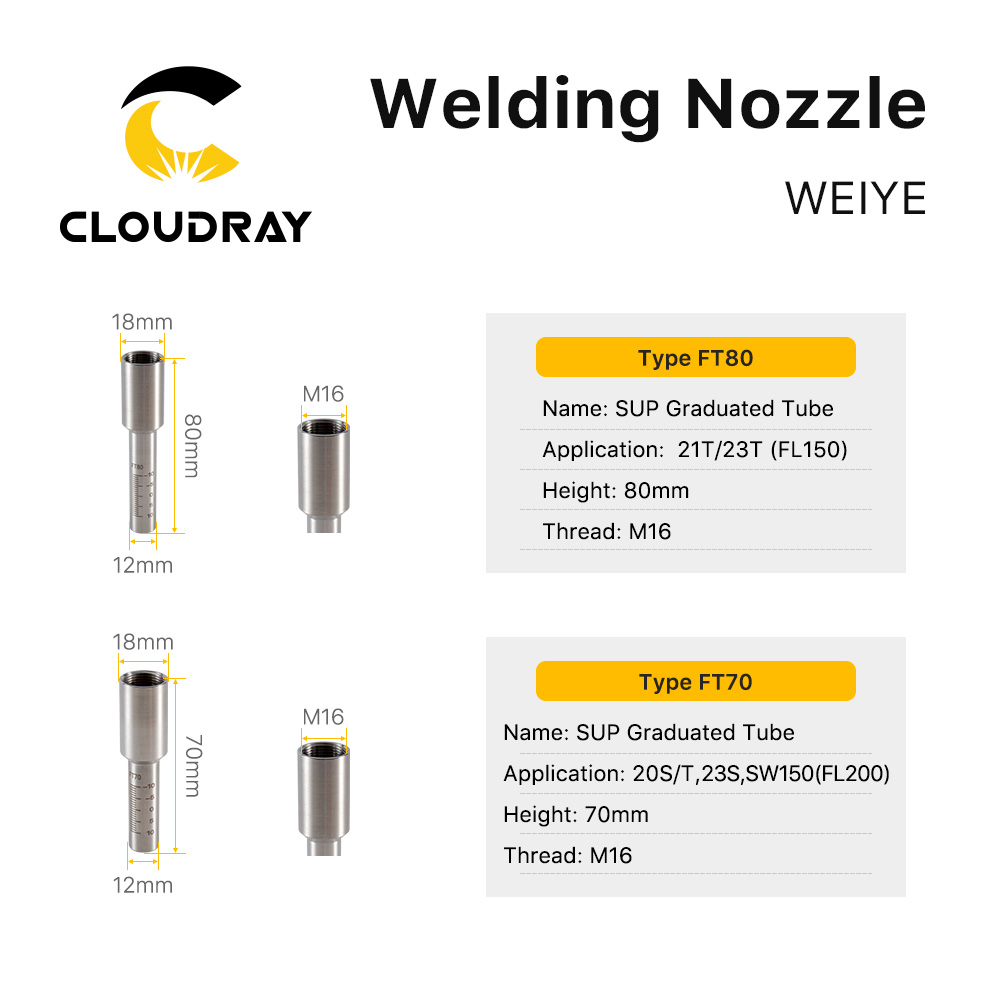 Filettatura di montaggio dell' - Industrial Laser Welder recensione e prezzo