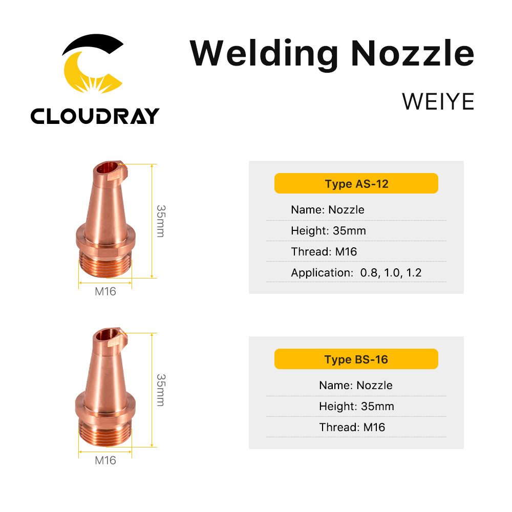 Filettatura di montaggio dell' - Industrial Laser Welder recensione e prezzo