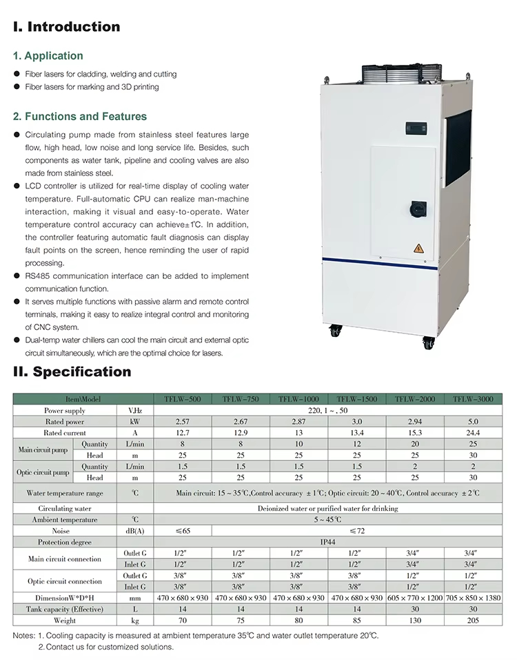 Refrigeratore ad acqua per mac - Fiber Laser Cutting Machine recensione e prezzo