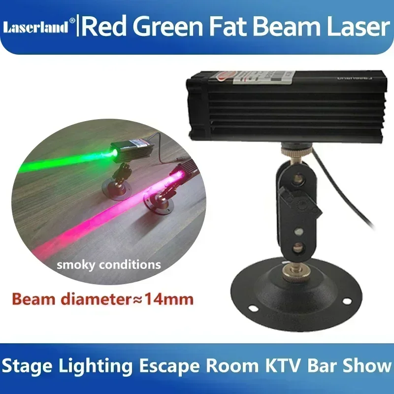 Modulo diodo laser a fascio gr - Industrial Laser Pointer recensione e prezzo