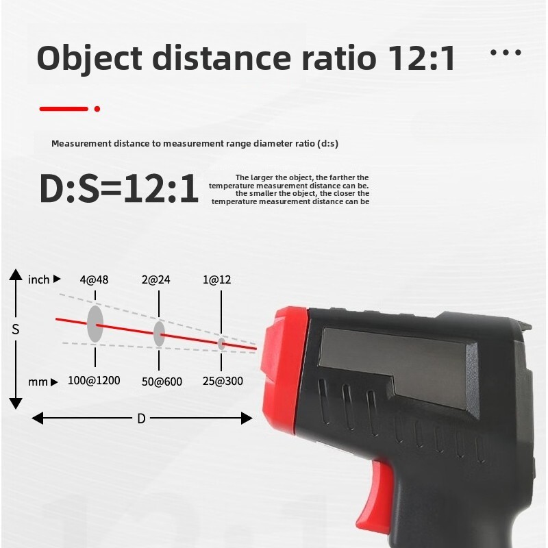 Termometro a infrarossi senza  - Industrial Laser Thermometer Gun recensione e prezzo