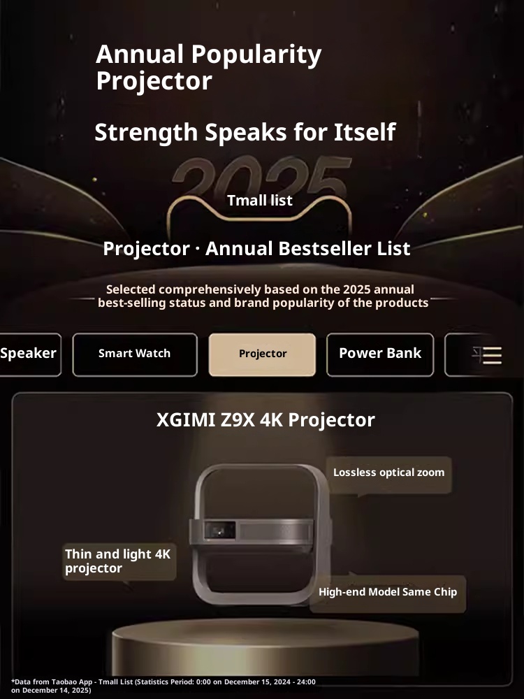Proiettore XGIMI Z9X con Tripl - Industrial Laser Projection recensione e prezzo