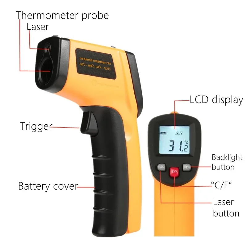 Termometro a Infrarossi Portat - Industrial Laser Thermometer Gun recensione e prezzo